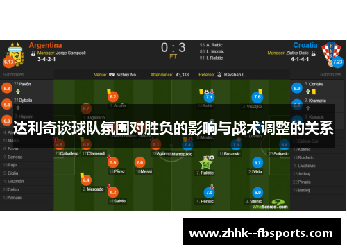 达利奇谈球队氛围对胜负的影响与战术调整的关系 达利奇谈球队氛围对胜负的影响与战术调整的关系