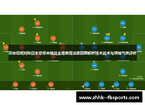贝林厄姆对阵日本意甲关键战全场表现深度回顾解析技术战术与领袖气质评析