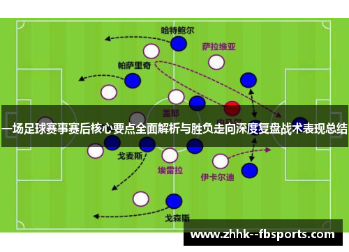 一场足球赛事赛后核心要点全面解析与胜负走向深度复盘战术表现总结 一场足球赛事赛后核心要点全面解析与胜负走向深度复盘战术表现总结
