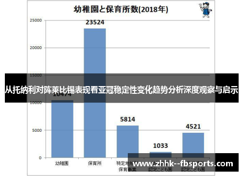 从托纳利对阵莱比锡表现看亚冠稳定性变化趋势分析深度观察与启示 从托纳利对阵莱比锡表现看亚冠稳定性变化趋势分析深度观察与启示