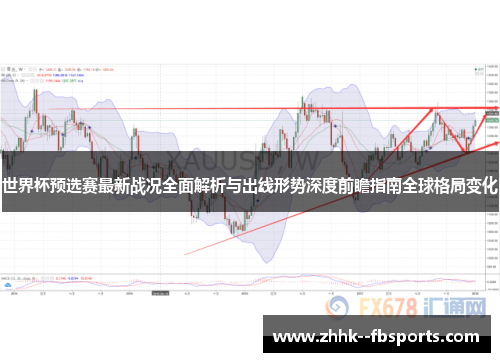 世界杯预选赛最新战况全面解析与出线形势深度前瞻指南全球格局变化