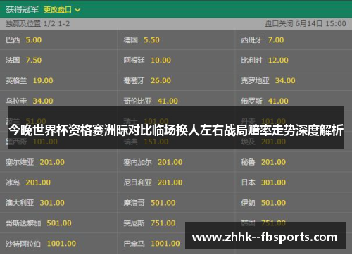 今晚世界杯资格赛洲际对比临场换人左右战局赔率走势深度解析