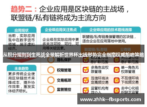 从积分规则到生死战全景解析世界杯出线形势完全指南权威前瞻策略 从积分规则到生死战全景解析世界杯出线形势完全指南权威前瞻策略